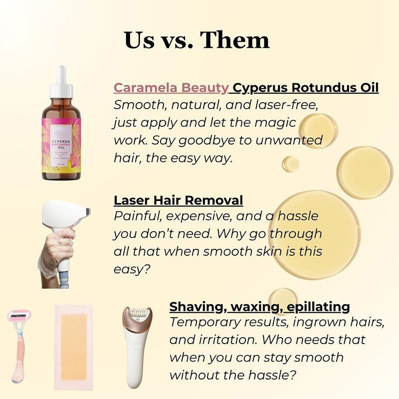 Evadore Cyperus Rotundus Skin Care Oil